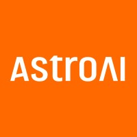 Ofertas de AstroAI Tienda Oficial